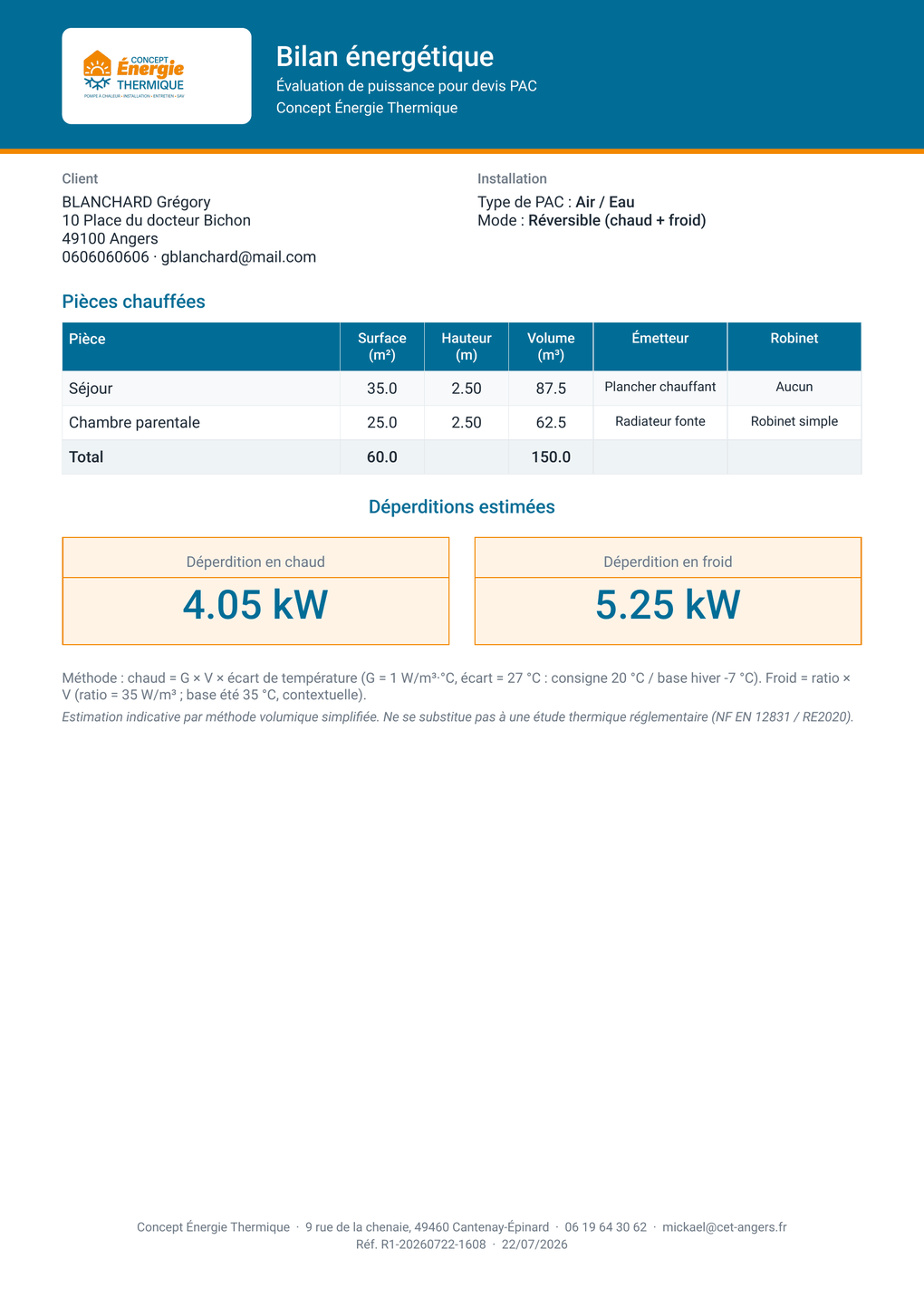 Bilan énergétique d'une page à l'en-tête de Concept Énergie Thermique : coordonnées du client, type et mode de pompe à chaleur, tableau des pièces chauffées avec surface, hauteur et volume, déperditions estimées de 4,05 kW en chaud et 5,25 kW en froid, méthode de calcul, mention réglementaire, et en pied la référence du document.